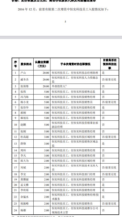 “脱胎”于恒实科技后冲刺北交所上市：前景无忧业绩“失速”，所列4家可比公司深陷亏损泥潭 (http://www.kingbaby.com.cn/) 财经 第4张