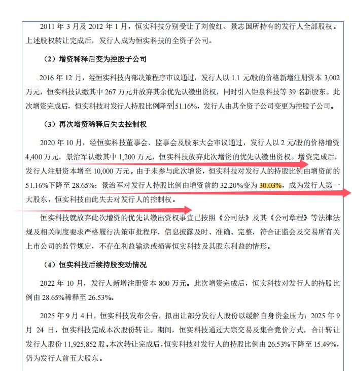 “脱胎”于恒实科技后冲刺北交所上市：前景无忧业绩“失速”，所列4家可比公司深陷亏损泥潭 (http://www.kingbaby.com.cn/) 财经 第5张