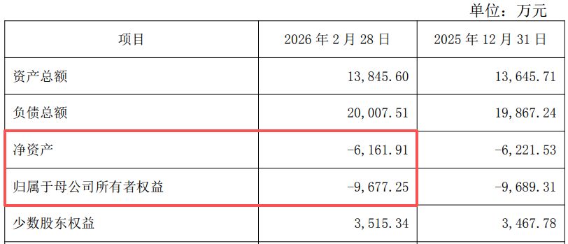增值率近500%！兴业银锡1.64亿元加码黄金主业，标的底层核心矿权尚处“探转采”阶段 (http://dinkfamily.com/) wap 第2张