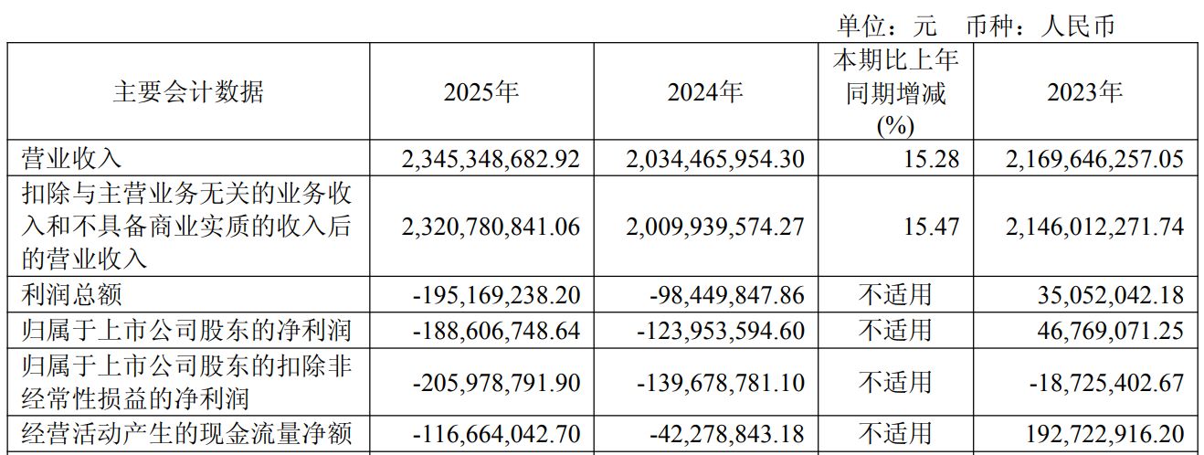 安正时尚股东离婚财产分割落定：2.46亿元股份完成过户，不涉及公司控制权变更 (http://www.kingbaby.com.cn/) wap 第2张