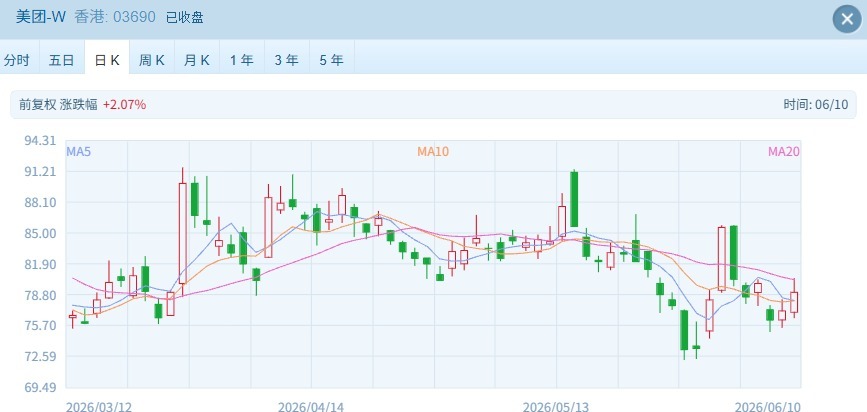 港股跌至“谷底” 超82亿港元南向资金抄底 未来会有补涨机会吗？ (http://www.kingbaby.com.cn/) wap 第4张