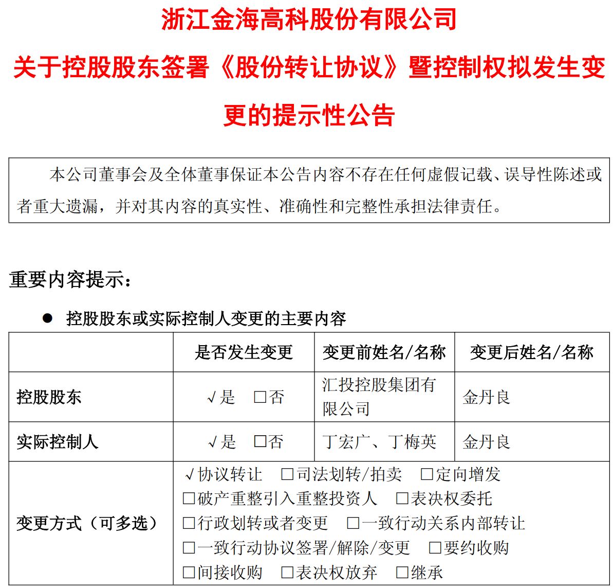 这家过滤材料龙头拟易主！金丹良等将以超14亿元收购控股权，承诺3年内不将游戏资产注入 (http://www.chichengjiaxiao.cn/) caij 第1张