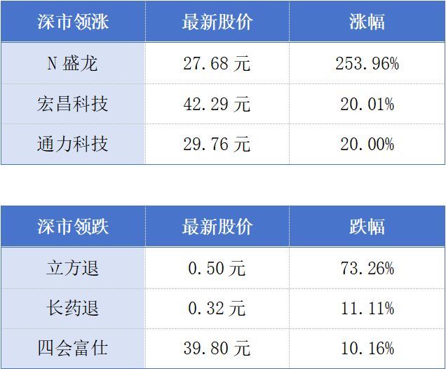 国内首条人形机器人产线投产 广州260亿项目开工