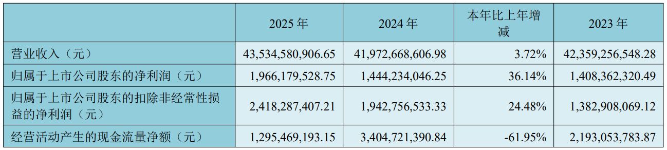 底价1.77亿元！锡业股份拟竞拍亏损锡企，“北方锡都”蓝图能否成真？ (http://www.kingbaby.com.cn/) wap 第3张