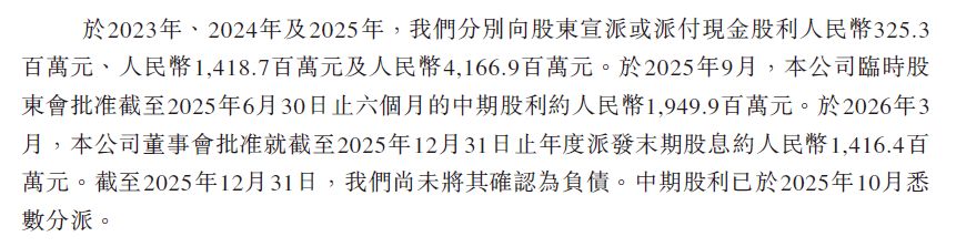 阳光电源二度递表港交所：主业产能利用率大幅缩水，募资诉求背后是高分红、高理财 (http://www.hilij.com/) p 第4张