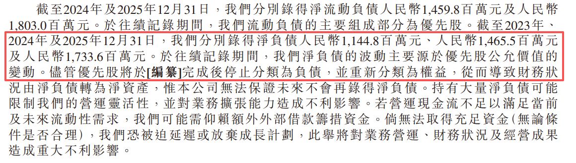 大疆前首席科学家创办！丰疆智能二闯港交所：逾11亿元优先股对赌赎回期逼近，超半数经销商已“非活跃” (http://www.kingbaby.com.cn/) wap 第3张