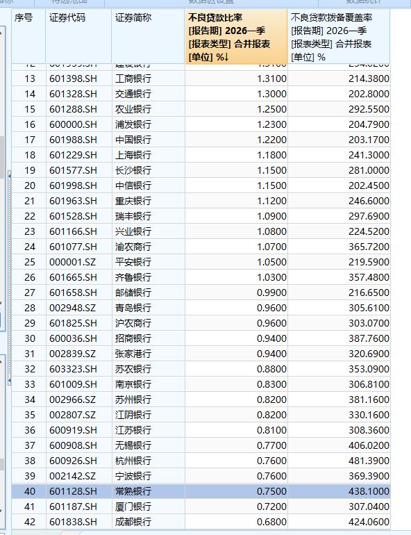 手握23亿元现金但主业承压，江苏有线拟最高9亿元跨界战略投资常熟银行，标的2025年股息率为3.84% (http://www.chichengjiaxiao.cn/) caij 第5张