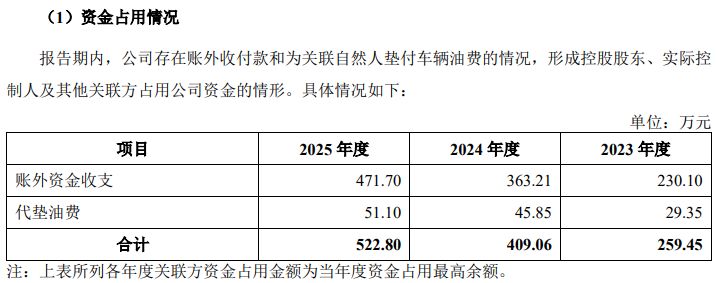 福建三星冲刺北交所IPO：逾千万元账外收支牵出资金占用，多项财务数据追溯调整致营收、净利润双双调增 (http://www.kingbaby.com.cn/) wap 第4张