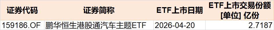 晕了晕了！刚看到有点行情，机构就玩高抛，近500亿资金借ETF匆忙落袋，但这两个题材正被主力逆势加仓 (http://www.paipi.cn/) wap 第9张