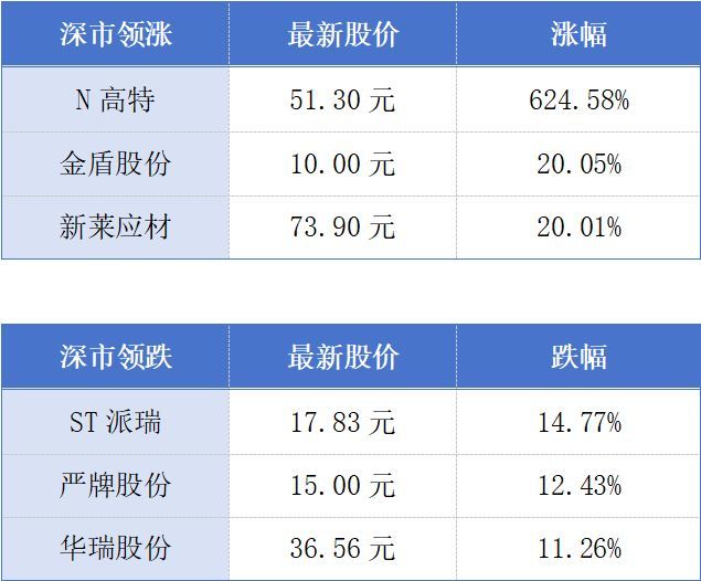 香港6月15日起展开五年规划公众咨询；华南最大自然博物馆6月底试运行丨大湾区财经早参 (http://www.kingbaby.com.cn/) wap 第1张