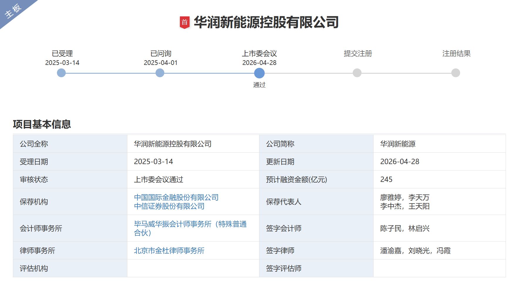 深交所最大IPO来了！华润新能源成深市主板首单过会红筹企业，拟募资245亿元，发电项目并网装机容量已超4100万千瓦 (http://www.kingbaby.com.cn/) wap 第1张