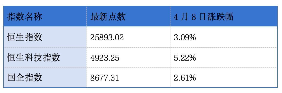 艾米森递表港交所主板;天星医疗通过港交所主板聆讯丨港交所早参 wap 第1张-papi酱 艾米森递表港交所主板;天星医疗通过港交所主板聆讯丨港交所早参 (http://www.paipi.cn/) wap 第1张
