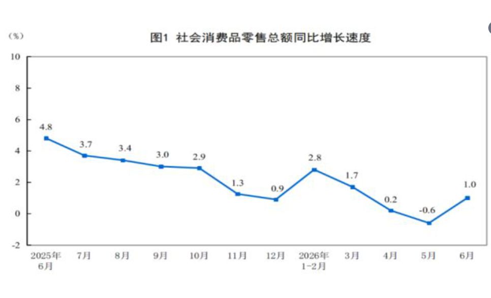 解读经济半年报｜中国财政科学研究院研究员、华夏新供给经济学研究院创始院长贾康：我国消费结构处于“换挡期”，沉浸式、体验式消费提升空间巨大 (http://www.kingbaby.com.cn/) wap 第1张