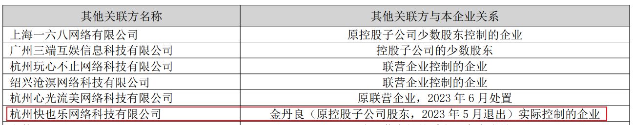 这家过滤材料龙头拟易主！金丹良等将以超14亿元收购控股权，承诺3年内不将游戏资产注入 (http://www.chichengjiaxiao.cn/) caij 第4张