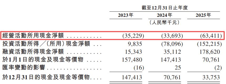 两度筹备科创板上市终止后，来福谐波转战港交所：核心产品平均售价两年累降近30% (http://www.kingbaby.com.cn/) wap 第5张