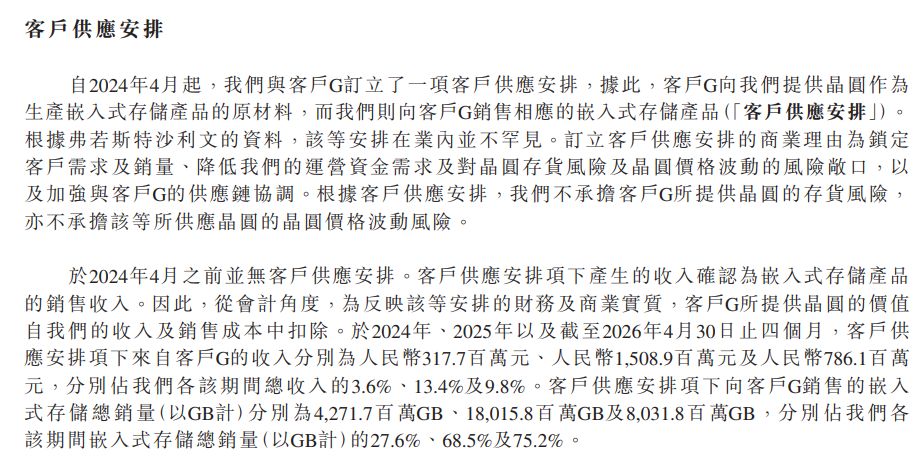 全球第五大存储厂商宏芯宇递表港交所，报告期内向持股22.5%重要股东累计关联采购超34亿元 公司回应每经记者：未形成对单一客户重大依赖 (http://www.kingbaby.com.cn/) wap 第6张