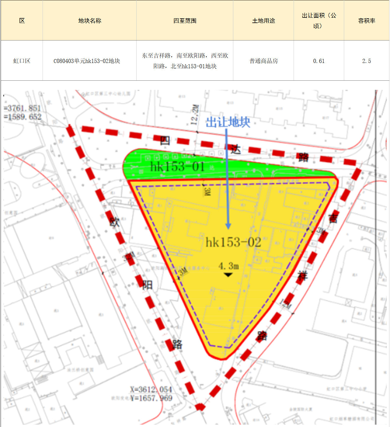部分一二线城市“小而美”宅地成“香饽饽”！业内：有效稳住了区域土地市场热度 (http://www.hilij.com/) caijing 第2张