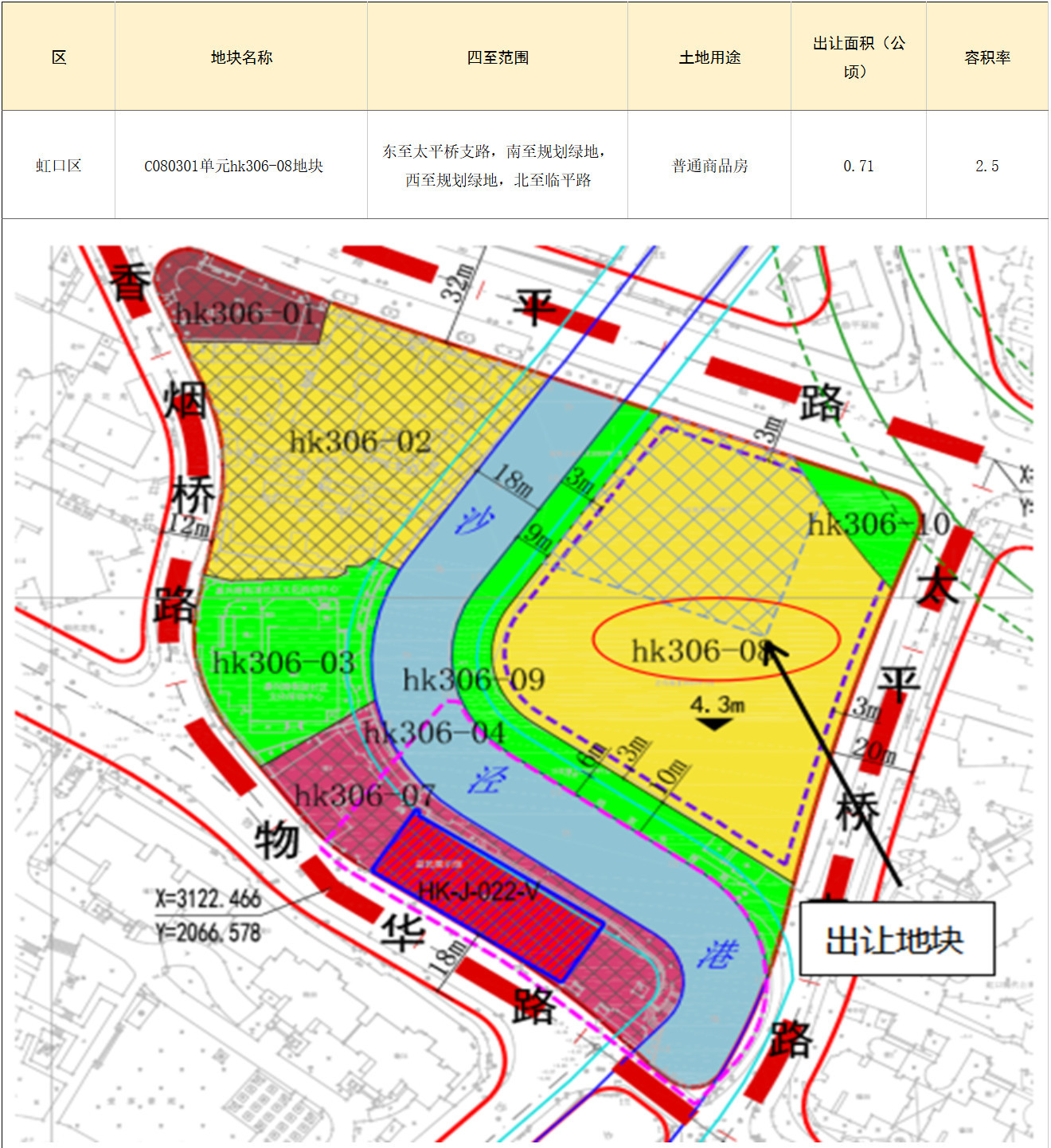 部分一二线城市“小而美”宅地成“香饽饽”！业内：有效稳住了区域土地市场热度 (http://www.hilij.com/) caijing 第1张