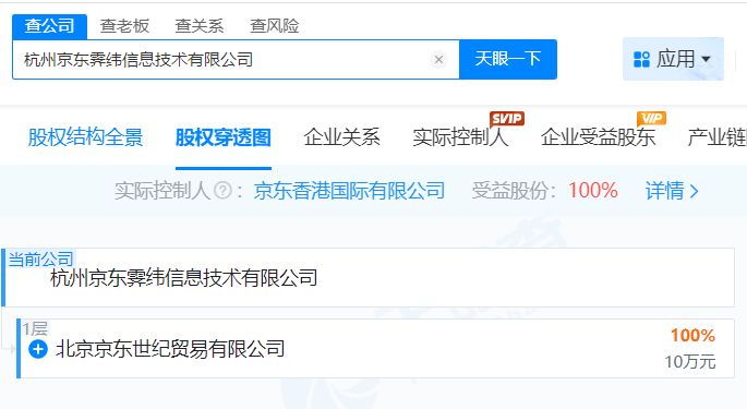 京东6.6亿元杭州拿地！钱江世纪城“世界500强”总部矩阵再添超级成员 (http://www.hilij.com/) p 第2张