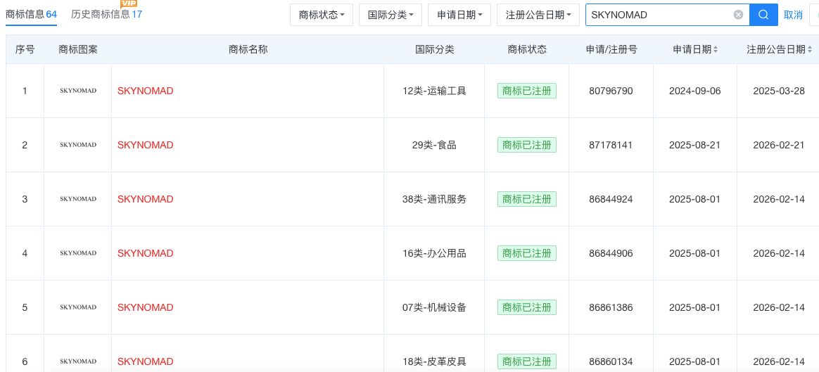 “寻天”商标注册！小米欲成立汽车独立子品牌？官方未作回应 (http://www.999law.cn/) caij 第2张
