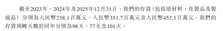 晶通新材料递表港交所：北美市场“增收不增利”，海外经营遇合规挑战 (http://www.kingbaby.com.cn/) 财经 第6张