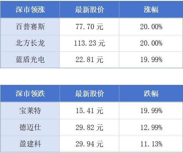 上半年广东人均收入高出全国水平6686元；深圳地铁客流再创新高丨大湾区财经早参 (http://www.kingbaby.com.cn/) wap 第1张