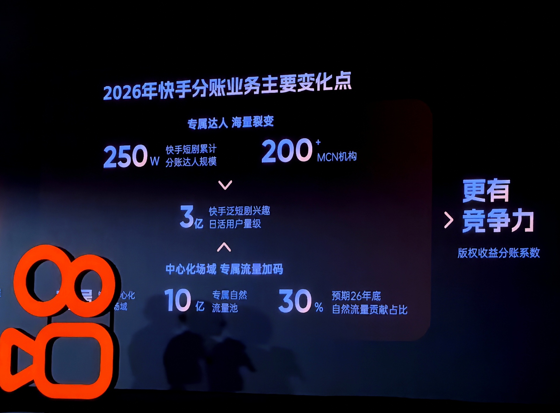 短漫剧的“冰与火”：AI让成本暴跌10倍，但爆款“新鲜期”却缩至3周；这家平台砸8亿元分账，能否倒逼行业告别快餐化 (http://www.pckjsb.cn/) caij 第1张