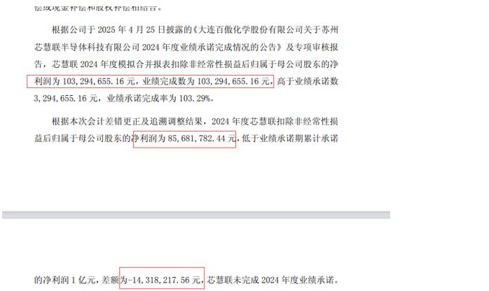 百傲化学、中坚科技涉嫌信披违法违规，同日遭证监会立案 (http://www.chichengjiaxiao.cn/) caij 第4张