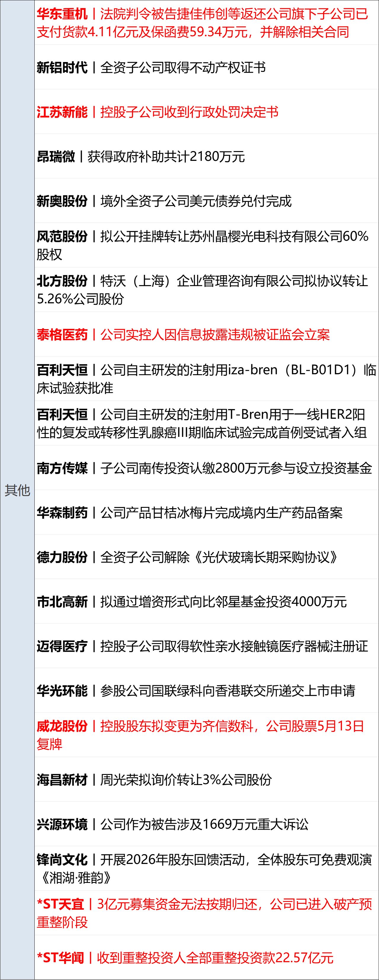 伊朗开出与美谈判先决条件；英国将向霍尔木兹海峡派遣战机及军舰；美股芯片股下挫；马斯克库克随特朗普访华；宇树科技回应机甲390万起丨每经早参 (http://www.kingbaby.com.cn/) wap 第15张