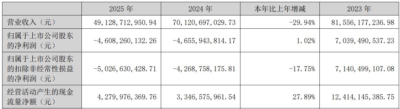 业绩持续承压，晶澳科技“牵手”上海国资，拟设立10亿元产业基金谋局未来 (http://www.photoreceiver.com/) newsx 第1张
