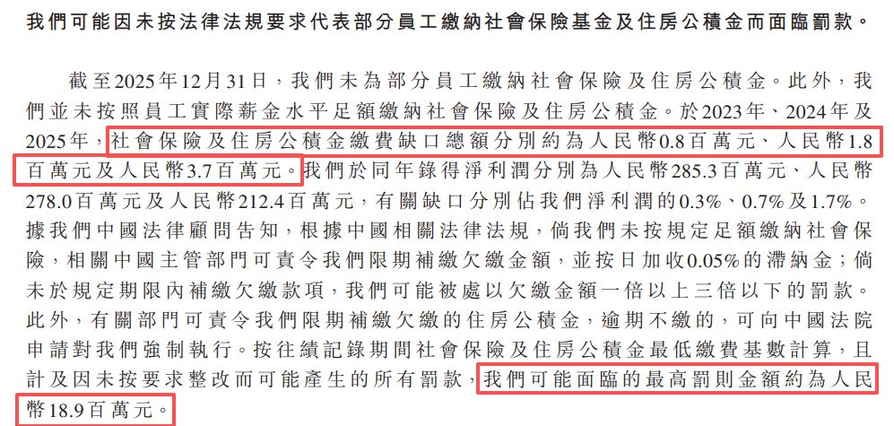清明上河园递表港交所：三年派息8.04亿元，远超净利润；欠缴员工社保630万元，核心演艺IP版权非独家所有 (http://www.kingbaby.com.cn/) wap 第7张