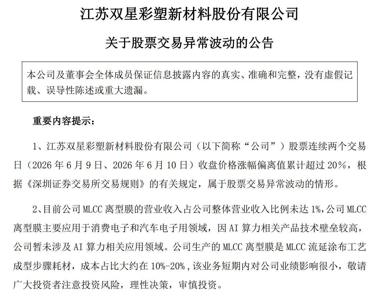 AI服务器拉动MLCC需求，双星新材“6天4板”，相关业务收入占比不足1% (http://www.kingbaby.com.cn/) wap 第4张