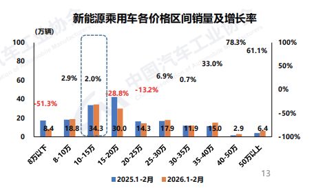 “9系”硝烟再起！蔚来ES9入局，自主品牌集体押注，争夺高端市场话语权 (http://www.paipi.cn/) wap 第3张
