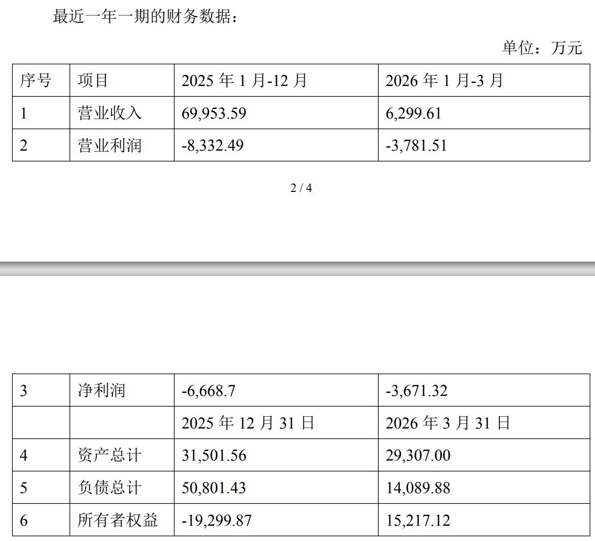 底价1.77亿元！锡业股份拟竞拍亏损锡企，“北方锡都”蓝图能否成真？ (http://www.kingbaby.com.cn/) wap 第4张