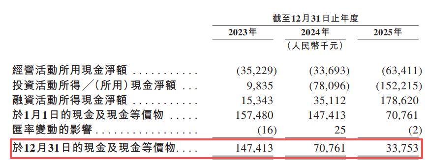 两度筹备科创板上市终止后，来福谐波转战港交所：核心产品平均售价两年累降近30% (http://www.kingbaby.com.cn/) wap 第8张