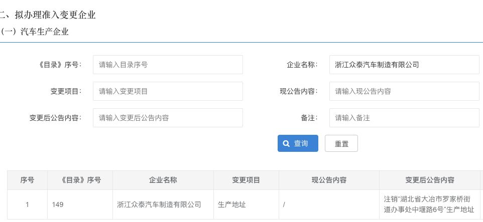 获2亿元补偿！众泰汽车拟注销两个子公司生产地址 内部人士：永康基地已投产A0级车型 (http://armanice.com/) wap 第4张