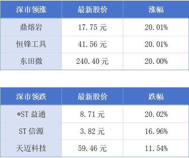 全球科技巨头谷歌入驻广州；广东稳居核电第一大省丨大湾区财经早参 (http://www.kingbaby.com.cn/) wap 第1张