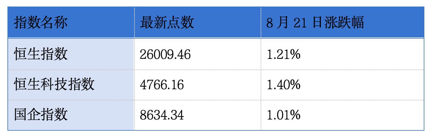10家公司集中递表港交所；麦科田通过港交所聆讯丨港交所早参 (http://www.kingbaby.com.cn/) wap 第1张