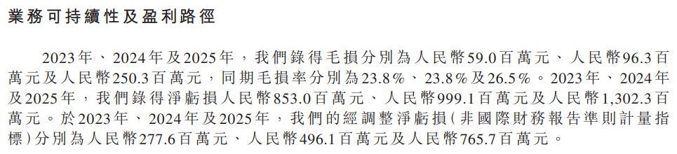 固态电池独角兽清陶能源递表港交所:三年累亏逾31亿元,“以价换量”致动力电池毛利率降至-111.6% wap 第9张-papi酱 固态电池独角兽清陶能源递表港交所:三年累亏逾31亿元,“以价换量”致动力电池毛利率降至-111.6% (http://www.paipi.cn/) wap 第9张