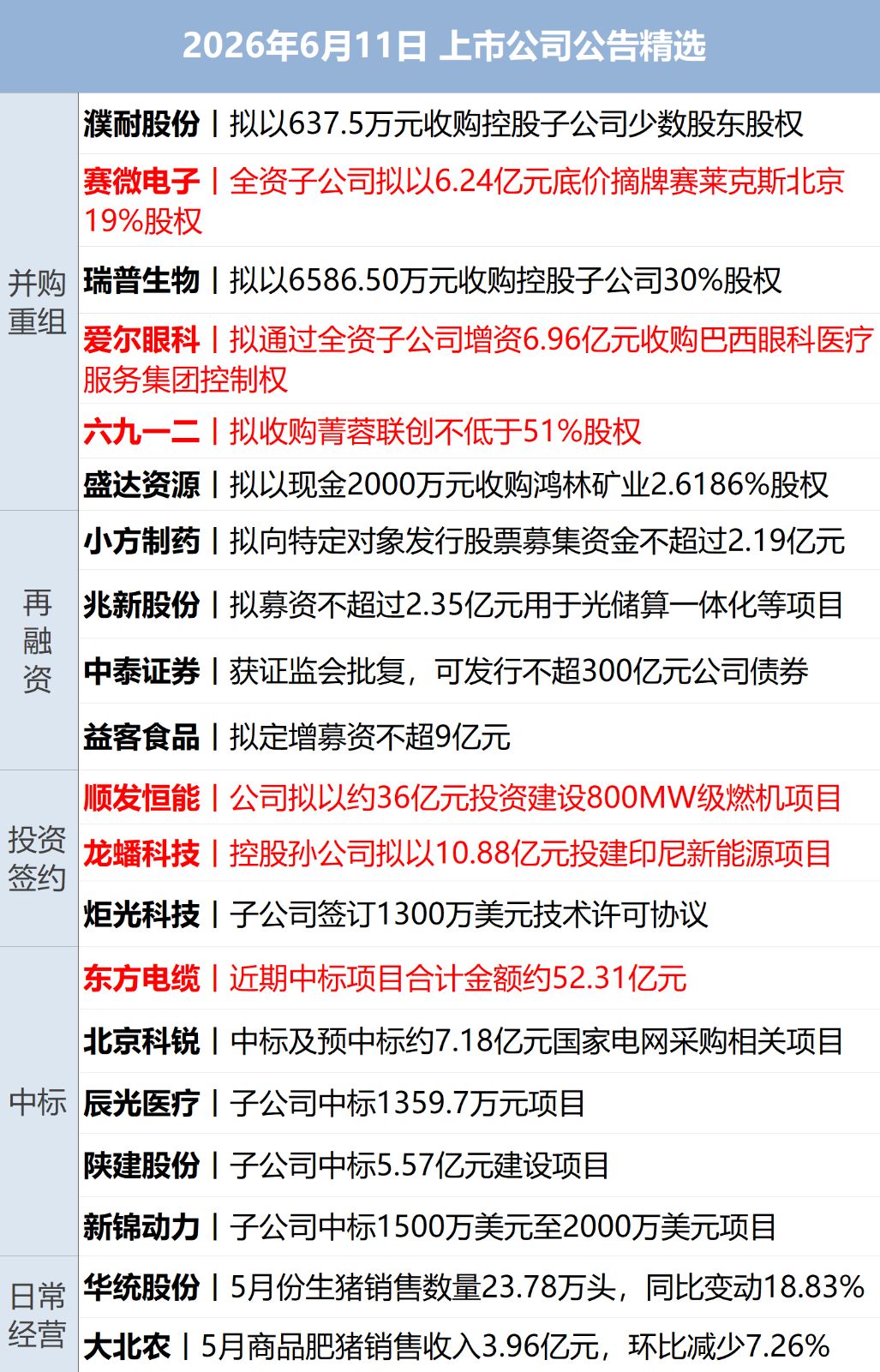 美军袭击伊朗多个目标,伊方:将强力回应;纳指跌近2%,金价跌超4%;特斯拉FSD中国山区挂壁公路实测爆火;豆包专业版开放灰度测试丨每经早参 wap 第12张-婴之杰 美军袭击伊朗多个目标,伊方:将强力回应;纳指跌近2%,金价跌超4%;特斯拉FSD中国山区挂壁公路实测爆火;豆包专业版开放灰度测试丨每经早参 (http://www.kingbaby.com.cn/) wap 第12张