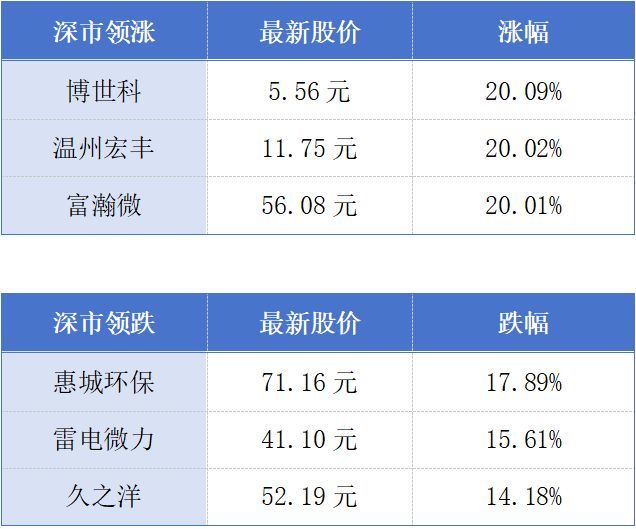 广东去年多项知识产权指标全国第一；广州塔广告位拟以超2亿元成交丨大湾区财经早参 (http://www.hilij.com/) p 第1张