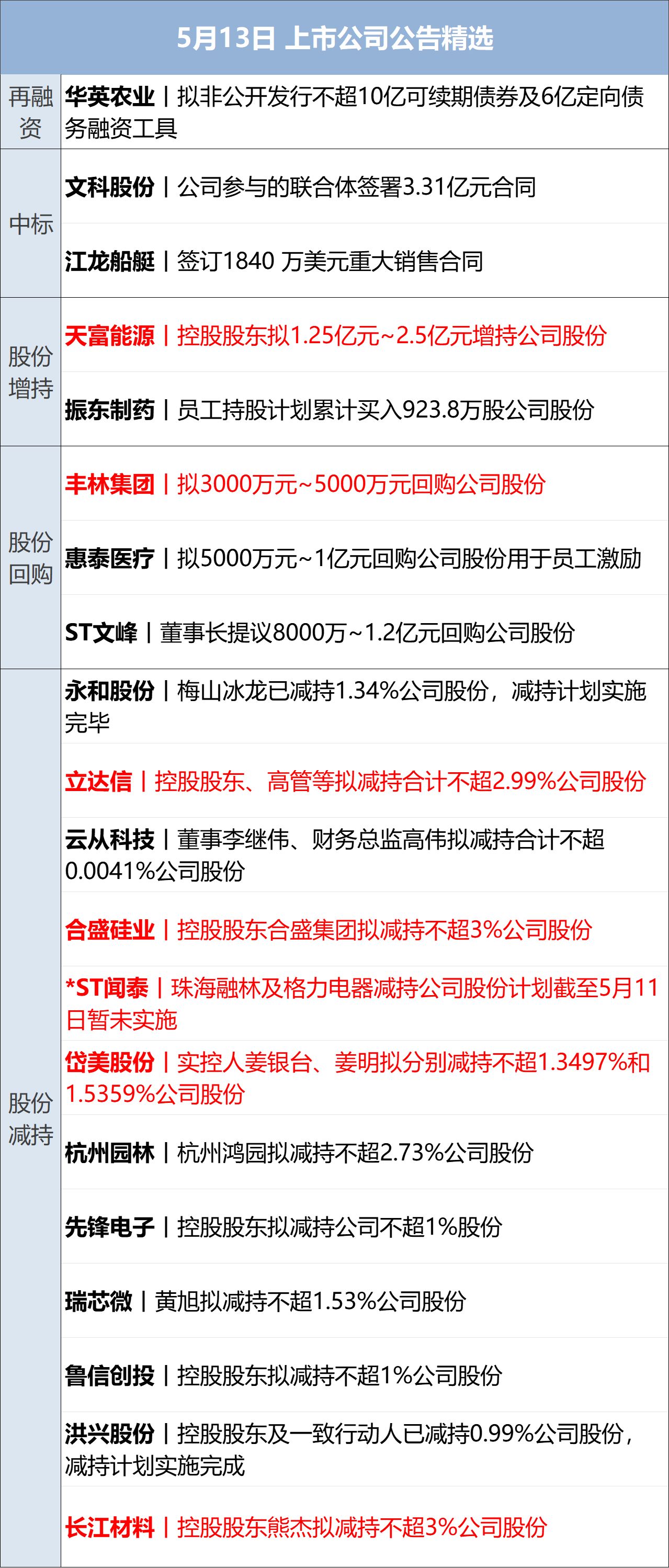 伊朗开出与美谈判先决条件；英国将向霍尔木兹海峡派遣战机及军舰；美股芯片股下挫；马斯克库克随特朗普访华；宇树科技回应机甲390万起丨每经早参 (http://www.kingbaby.com.cn/) wap 第13张
