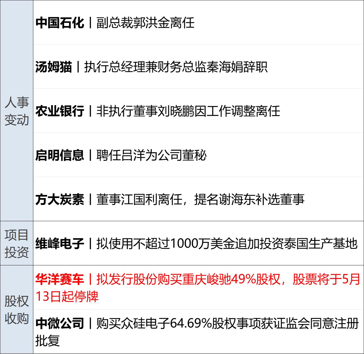伊朗开出与美谈判先决条件；英国将向霍尔木兹海峡派遣战机及军舰；美股芯片股下挫；马斯克库克随特朗普访华；宇树科技回应机甲390万起丨每经早参 (http://www.kingbaby.com.cn/) wap 第14张