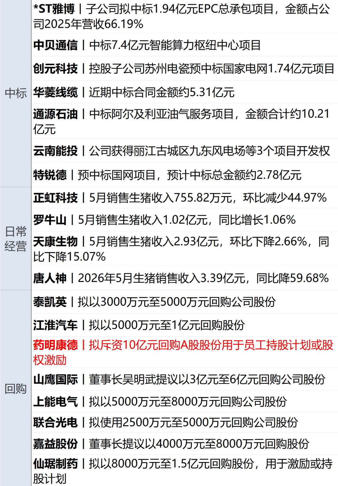 “阿帕奇”直升机被击落，美军对伊朗报复性打击；美芯片股下挫，金银油齐跌；被美列入“涉军”清单，阿里等回应；张雪硬刚二手车商丨每经早参 (http://www.kingbaby.com.cn/) wap 第13张