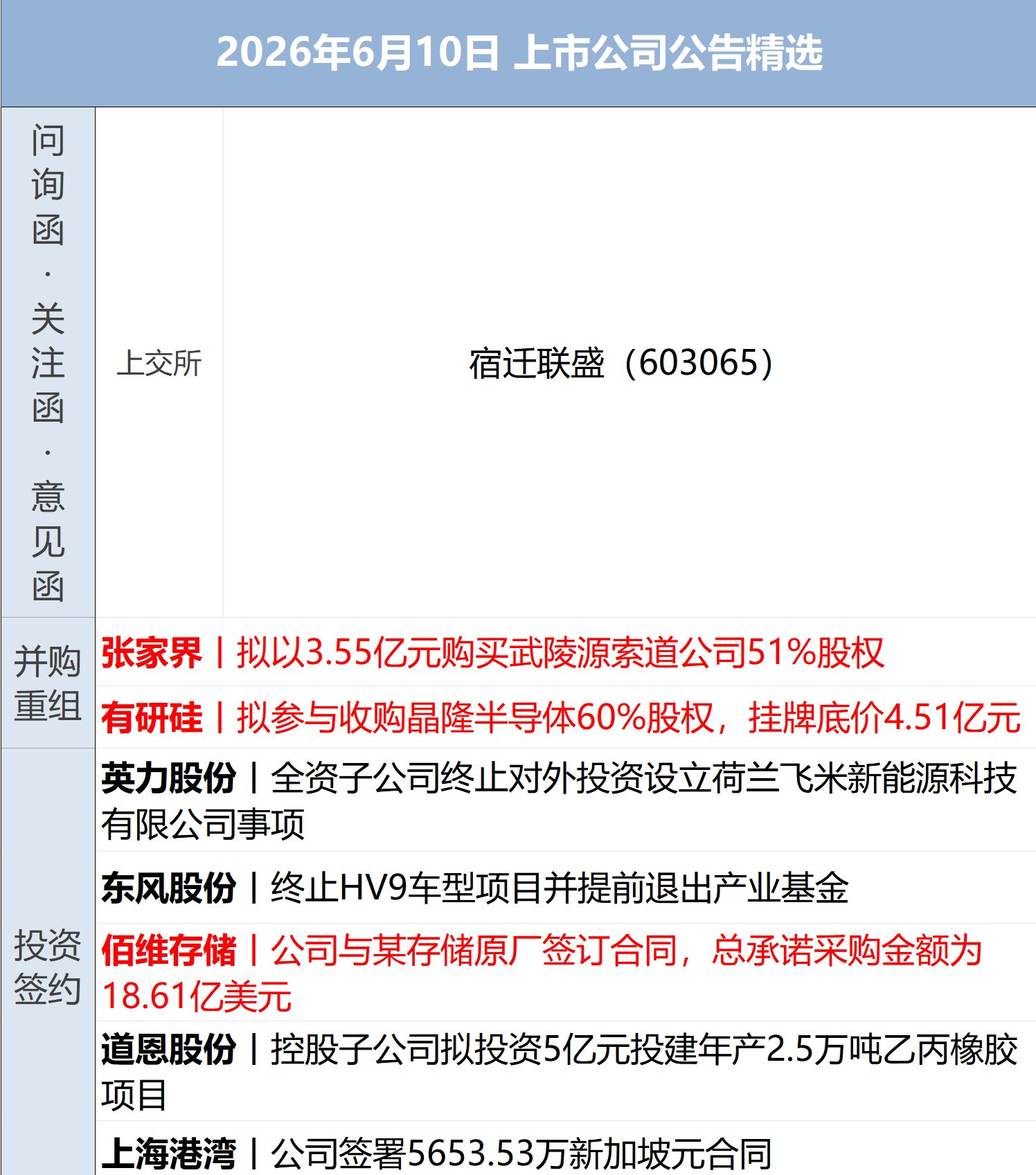 “阿帕奇”直升机被击落，美军对伊朗报复性打击；美芯片股下挫，金银油齐跌；被美列入“涉军”清单，阿里等回应；张雪硬刚二手车商丨每经早参 (http://www.kingbaby.com.cn/) wap 第12张