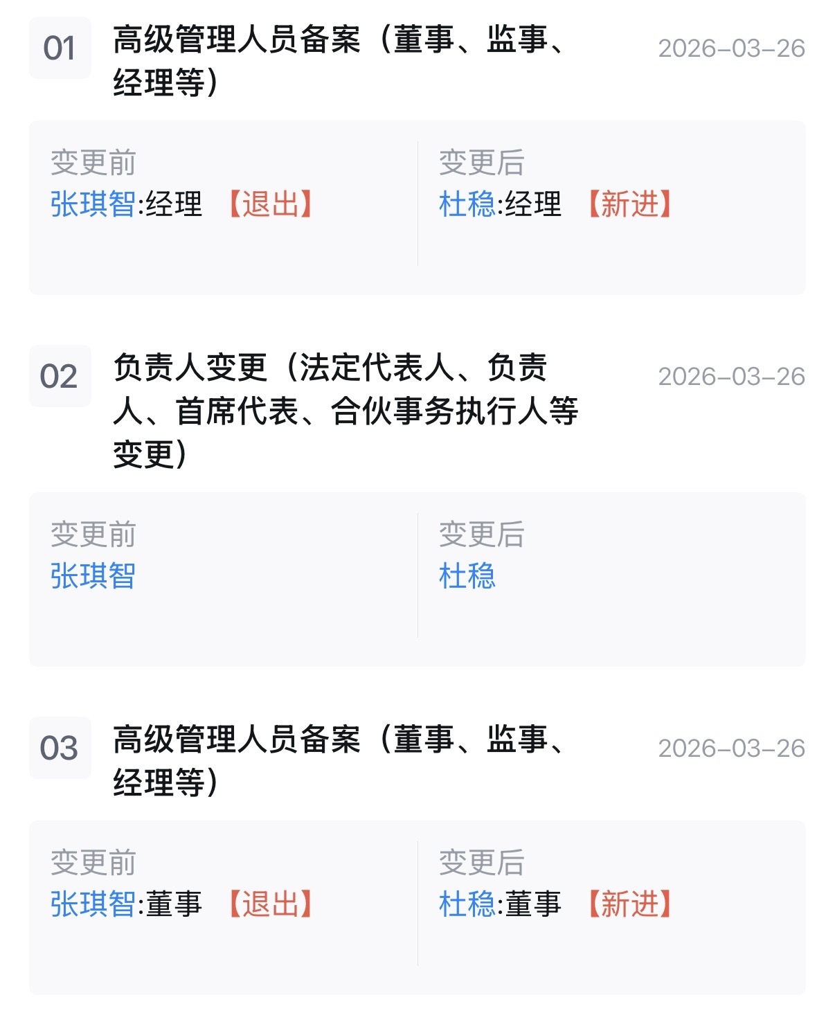 字节跳动剪映产品负责人张琪智离职创业,4月中旬已在深圳成立新公司 newsx 第2张-光电鸡 字节跳动剪映产品负责人张琪智离职创业,4月中旬已在深圳成立新公司 (http://www.photoreceiver.com/) newsx 第2张