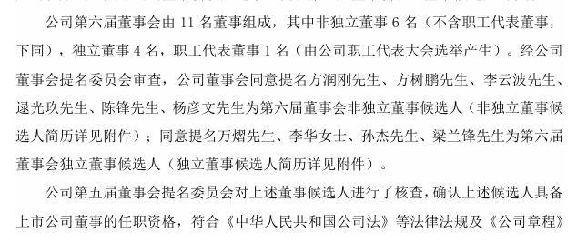 山东章鼓国资股东突变欲夺董事会席位 方氏父子能否稳掌舵