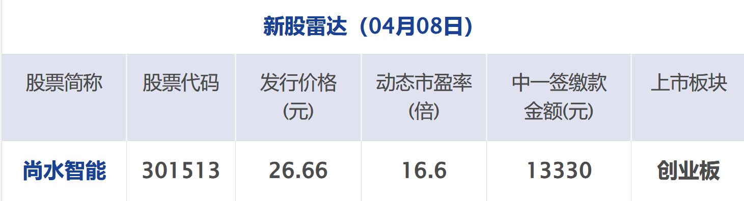 消息人士：预计美伊很快传来“好消息”，特朗普称正“激烈谈判”；布油跌超4%；央行连续17个月增持黄金；碰撞后散架？小鹏汽车辟谣丨每经早参 (http://www.paipi.cn/) wap 第12张