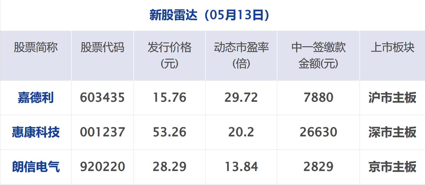 伊朗开出与美谈判先决条件；英国将向霍尔木兹海峡派遣战机及军舰；美股芯片股下挫；马斯克库克随特朗普访华；宇树科技回应机甲390万起丨每经早参 (http://www.kingbaby.com.cn/) wap 第12张