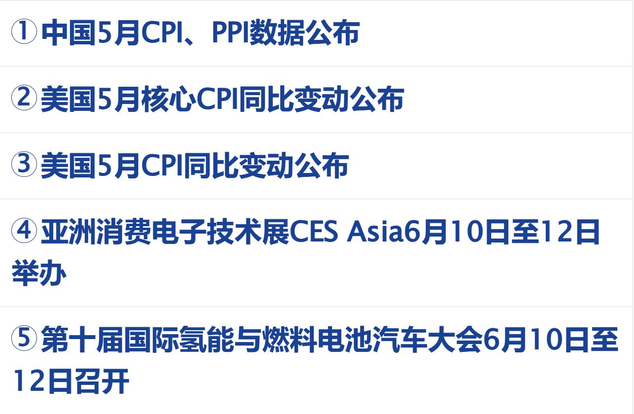 “阿帕奇”直升机被击落，美军对伊朗报复性打击；美芯片股下挫，金银油齐跌；被美列入“涉军”清单，阿里等回应；张雪硬刚二手车商丨每经早参 (http://www.kingbaby.com.cn/) wap 第3张